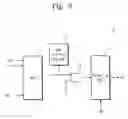 Fig. 03 - Interrupt signal processing circuit for sending interrupt requests to a computer system