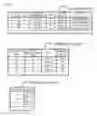 Fig. 07 - Method and system for storage access management in IP network