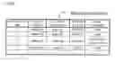 Fig. 10 - Method and system for storage access management in IP network