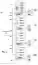 Fig. 02 - Preemptive eviction of cache lines from a directory