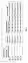 Fig. 06 - Preemptive eviction of cache lines from a directory