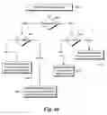 Fig. 07 - Instruction-assisted cache management for efficient use of cache and memory