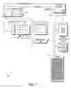 Fig. 09 - Instruction-assisted cache management for efficient use of cache and memory