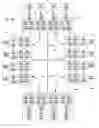Fig. 06 - Tracking cache coherency in an extended multiple processor environment