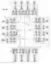 Fig. 07 - Tracking cache coherency in an extended multiple processor environment