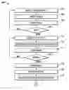 Fig. 01 - System and methods for accessing solid-state memory devices