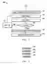 Fig. 04 - System and methods for accessing solid-state memory devices