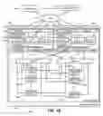 Fig. 17 - System and method for limiting access to a storage device