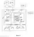 Fig. 02 - Automatic allocation of volumes in storage area networks