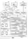 Fig. 02 - Method for resource management in a logically partitioned storage system