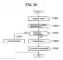 Fig. 22 - Navigation system, license management device, license management system, license acquiring method and license acquiring program