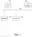 Fig. 02 - Power-efficient technique for invoking a co-processor