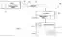 Fig. 02 - Selectively overlaying a user interface atop a video signal