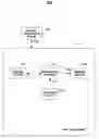 Fig. 01 - Systems and methods for managing local storage of on-demand content