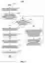 Fig. 12 - Systems and methods for managing local storage of on-demand content