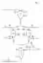 Fig. 03 - Method and device for high-capacity entrained flow gasifier