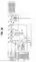 Fig. 22 - Combustion control device for gas turbine