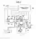 Fig. 02 - Apparatus and method for controlling air/fuel ratio of internal combustion engine