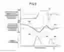 Fig. 06 - Apparatus and method for controlling air/fuel ratio of internal combustion engine