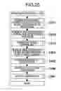 Fig. 23 - Apparatus and method for controlling air/fuel ratio of internal combustion engine