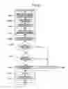 Fig. 28 - Apparatus and method for controlling air/fuel ratio of internal combustion engine