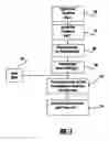 Fig. 02 - Method of managing engine torque upon loss of engine coolant