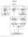 Fig. 07 - WORKING MACHINE FUEL MANAGEMENT SYSTEM AND FUEL MANAGING METHOD
