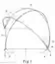 Fig. 02 - Sunshade tent