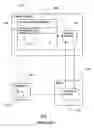 Fig. 02 - Credit card payment validation system