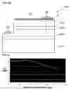 Fig. 05 - Nitride-based semiconductor light emitting diode and method of manufacturing the same