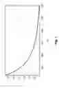 Fig. 02 - Ultraviolet Blocking Layer