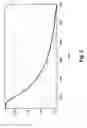 Fig. 04 - Ultraviolet Blocking Layer
