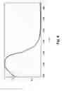 Fig. 07 - Ultraviolet Blocking Layer
