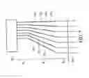 Fig. 08 - Display panels with RC delay compensation in signal lines