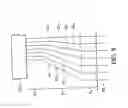 Fig. 09 - Display panels with RC delay compensation in signal lines