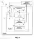 Fig. 02 - Integrated circuit package resistance measurement
