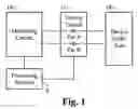 Fig. 02 - Semiconductor device tester pin contact resistance measurement