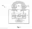 Fig. 02 - Temperature control in an integrated circuit