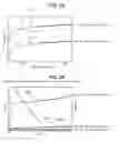Fig. 06 - Organic electroluminescent display device and driving method thereof
