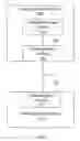 Fig. 02 - Human interface input acceleration system