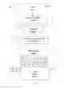 Fig. 09 - Method and apparatus of image buffer compression for display device
