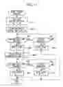 Fig. 12 - Examination apparatus
