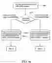 Fig. 06 - Method and apparatus for data transmission in a wireless communication system