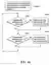 Fig. 07 - Method and apparatus for data transmission in a wireless communication system