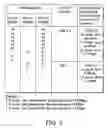 Fig. 08 - Method and apparatus for data transmission in a wireless communication system