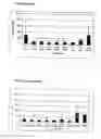 Fig. 02 - Method for selecting and producing vaccine components and vaccines based thereon