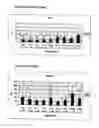 Fig. 03 - Method for selecting and producing vaccine components and vaccines based thereon