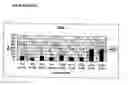 Fig. 04 - Method for selecting and producing vaccine components and vaccines based thereon