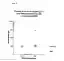 Fig. 05 - Method for selecting and producing vaccine components and vaccines based thereon