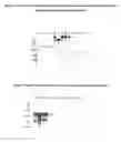 Fig. 05 - Drosophila cell lines producing recombinant secretable filovirus surface glycoproteins lacking the membrane spanning domain